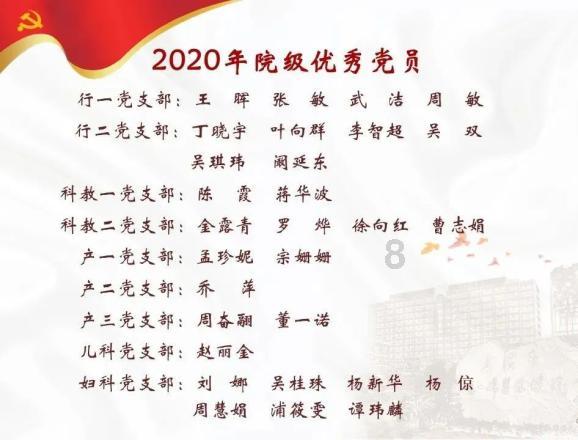 制作魅力香水